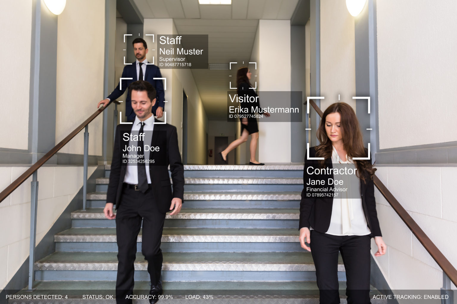 NAVCO Security System Installation Electronic Security Systems